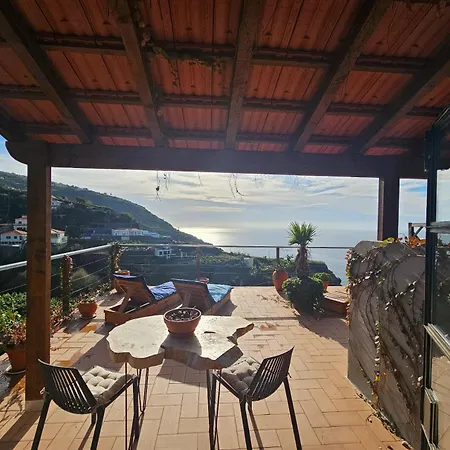 Les Terrasses Homestay
